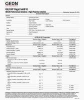 PVC GEON® Rigid M4810 GEEN FUNCTION DONGGUAN