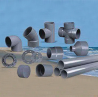 CPVC  CEX-01 SHANDONG  QITAI